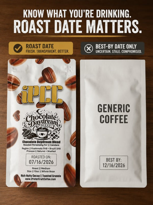 Coffee Beans With Roast Date: The One Label Detail That Actually Matters